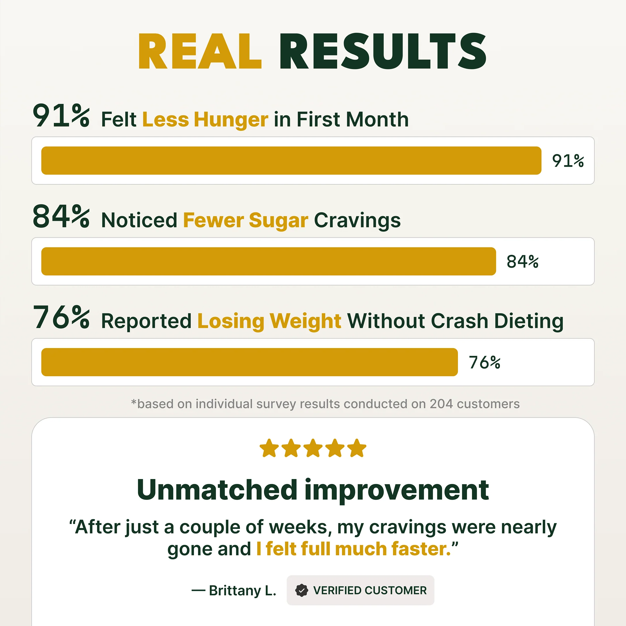 Metabolic Reset - Image 10