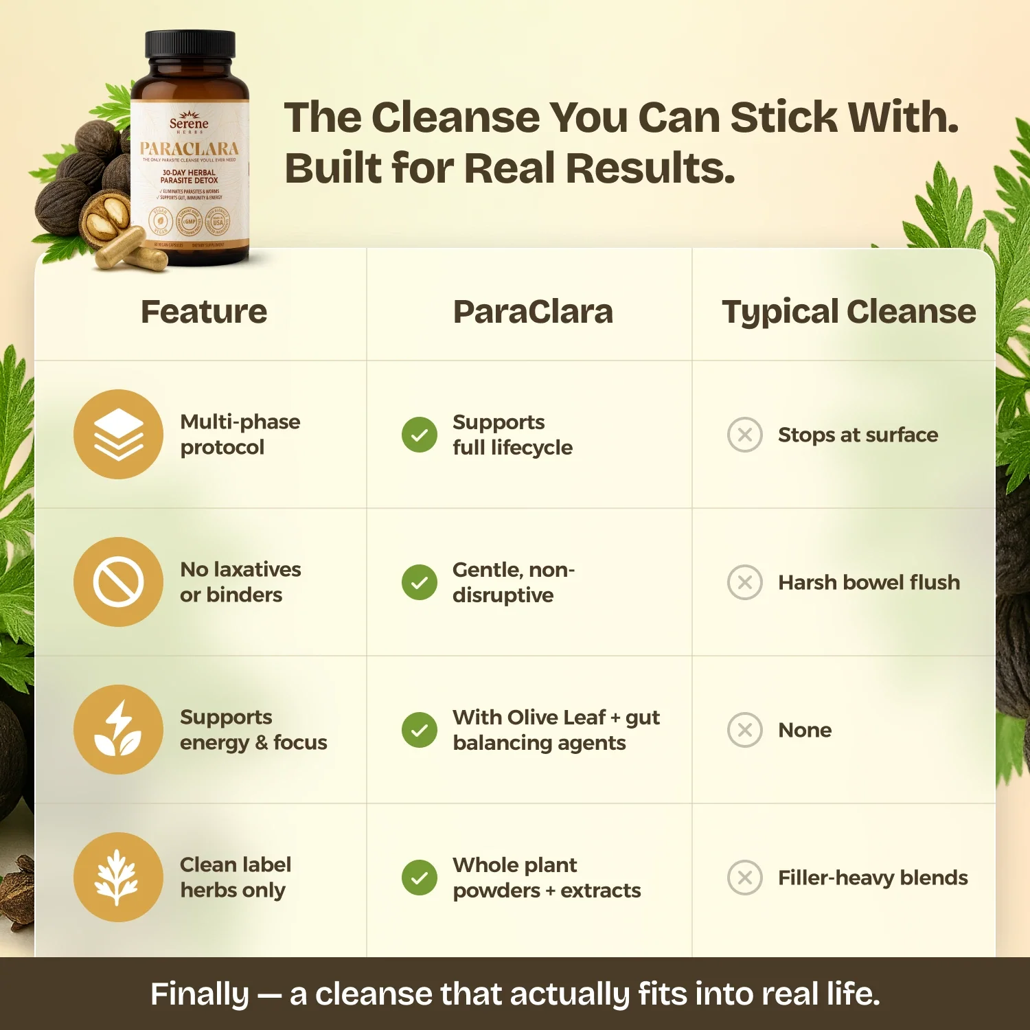 Parasite Cleanser - Image 6