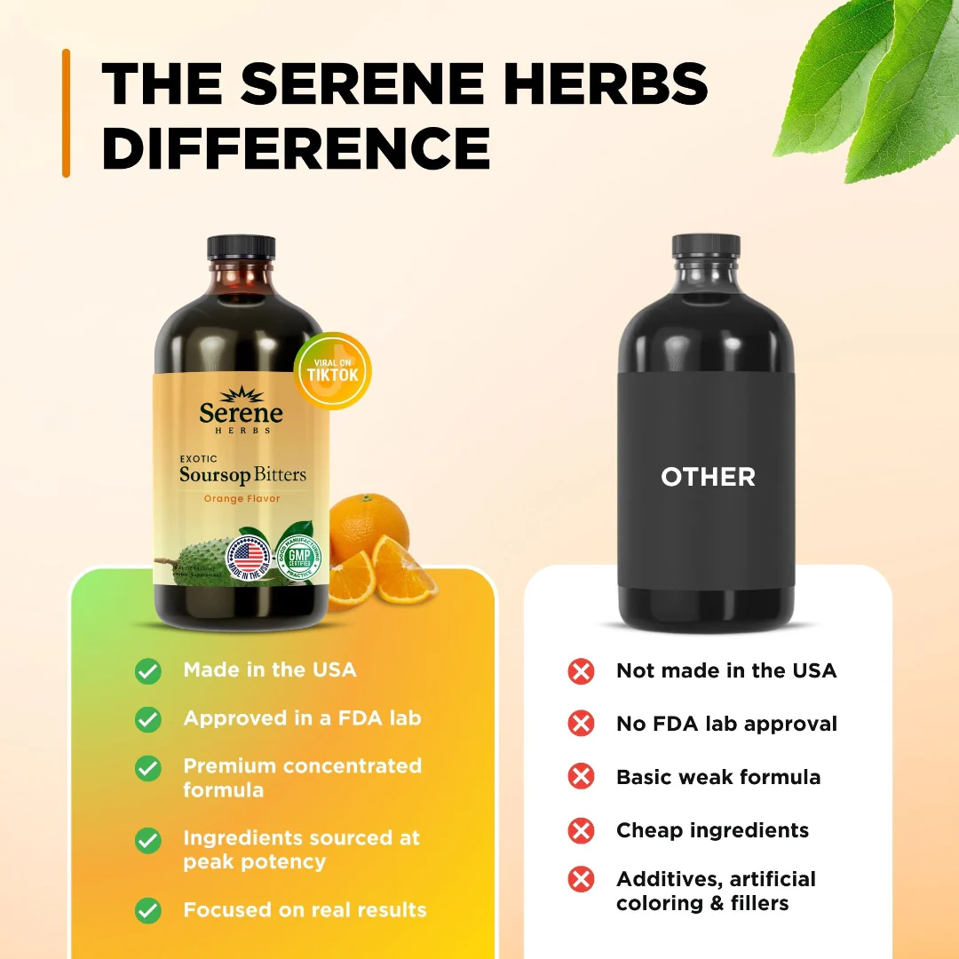 Soursop Bitters: Orange Flavor - Image 5