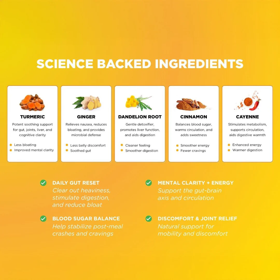 Turmeric Bitters - Liquid Joint & Inflammation Support - Image 6